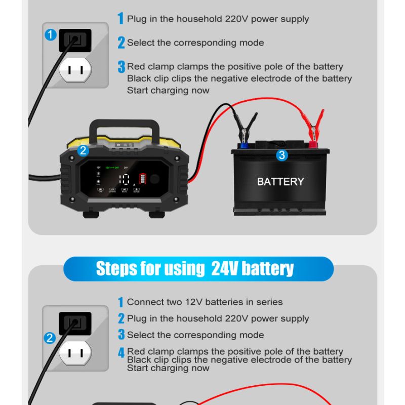 FOXSUR bærbar bilbatterioplader 12V/24V mikroprocessorstyring til motorcykel lastbil AGM LiFePO4 batterisundhed