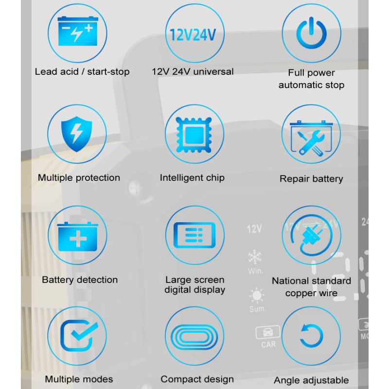 FOXSUR bærbar bilbatterioplader 12V/24V mikroprocessorstyring til motorcykel lastbil AGM LiFePO4 batterisundhed