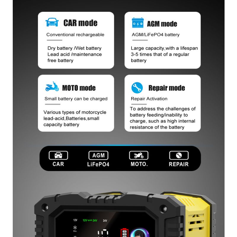 FOXSUR bærbar bilbatterioplader 12V/24V mikroprocessorstyring til motorcykel lastbil AGM LiFePO4 batterisundhed