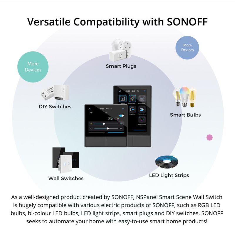 SONOFF NSPanel WiFi Scene Smart Switch til central styring i moderne hjem EU Touchskærm Alexa Google Home