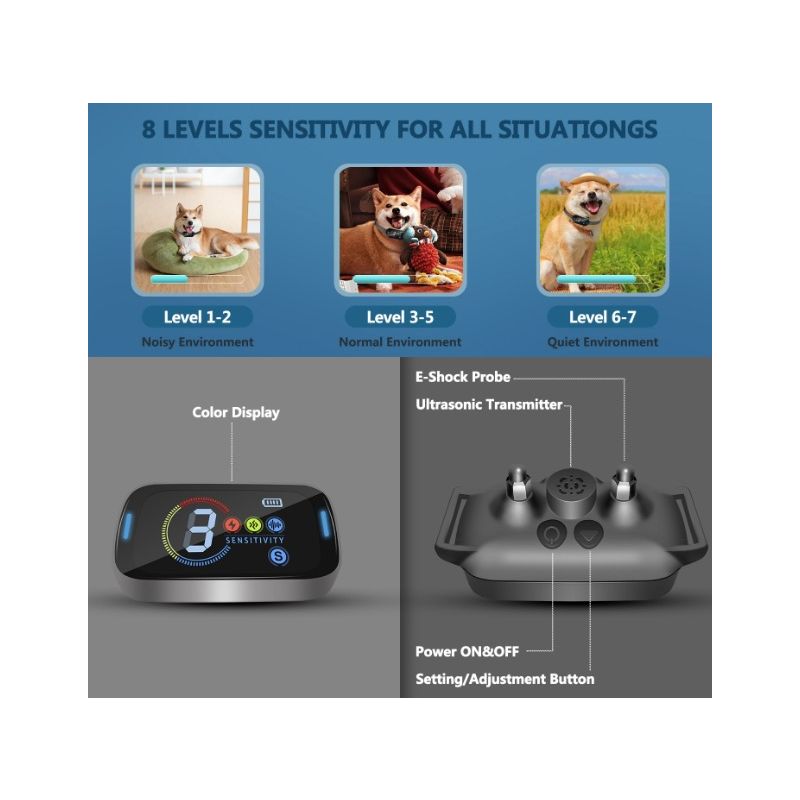 Forvandl din hundetræning med Petting Stop Enhed til Hunde intelligent elektrisk halsbånd anti-gø teknologi