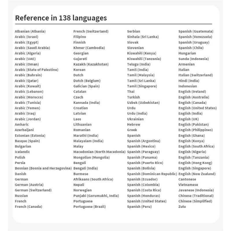 A10 Voice Translator 4,1 tommer HD for Præcise Oversættelser Flersproget Rejsepartner med 4G SIM Global Kommunikation