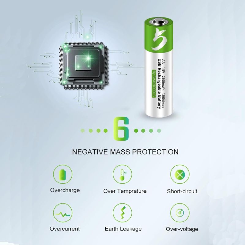 Genopladelige AA Batterier m/USB/Type-C | 2600mWh, 1.5V | Miljøvenlige & Lang Levetid