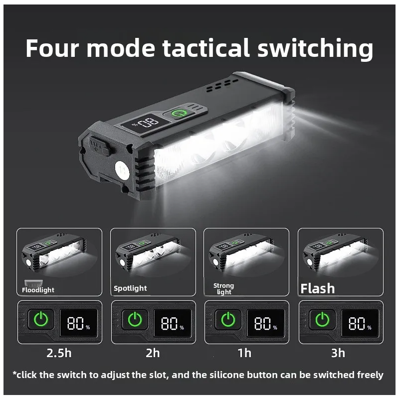 ACRUNU LED Cykellygte 4000 Lumen: USB Genopladelig Cykelforlygte for Sikker Cykeltur, 4 Tilstande.