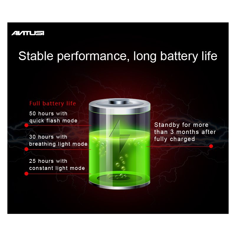 ANTUSI Q5 Smart Cykelbaglygte med Auto Start/Stop Bremsesensor IPx6 Vandtæt LED lyser op for Cykelsikkerhed