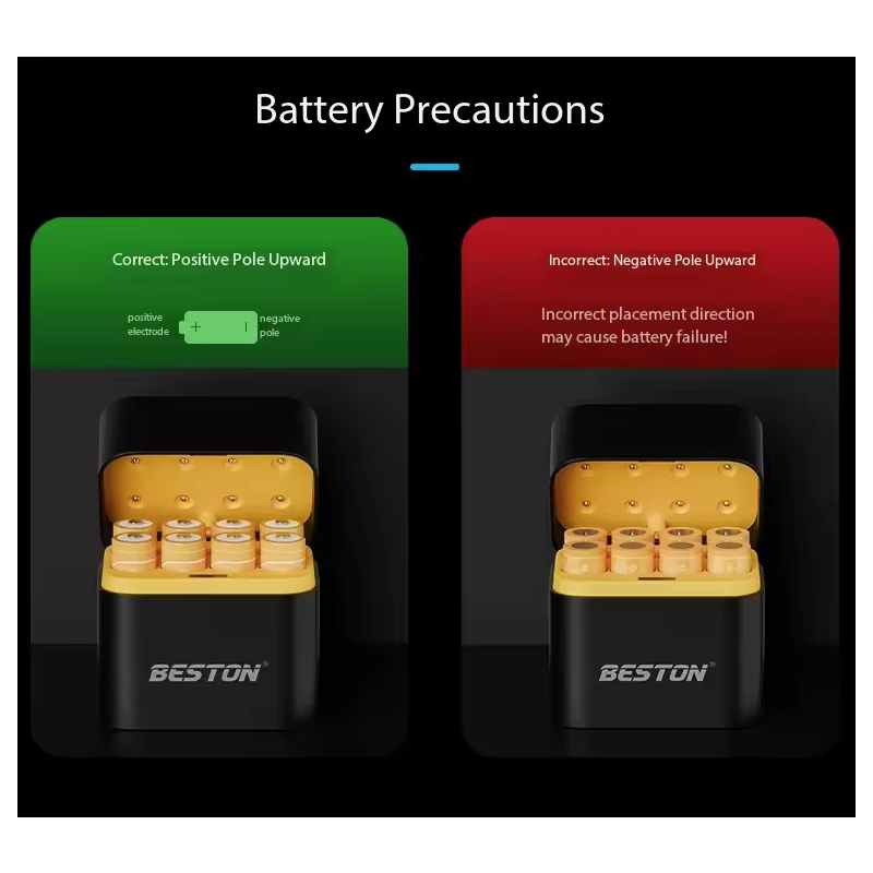 Beston Smart Batterioplader Sæt: 8 Slots AA/Li-ion, 1.5V 3600mWh. Hurtig Opladning til Kameraer & Gamepads