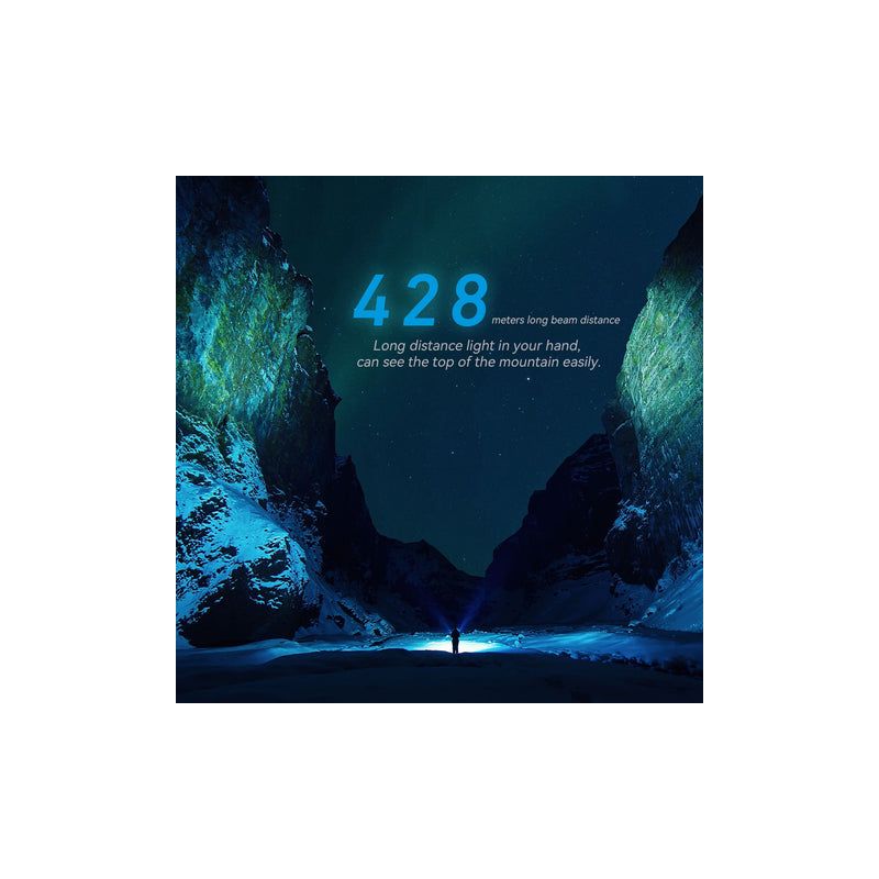 IMALENT BL50 3600 Lumens Type-C Genopladelig LED Lommelygte til Udendørseventyr Kompakt Design og OLED Display