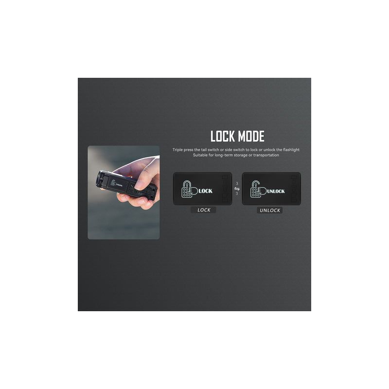 IMALENT BL50 3600 Lumens Type-C Genopladelig LED Lommelygte til Udendørseventyr Kompakt Design og OLED Display