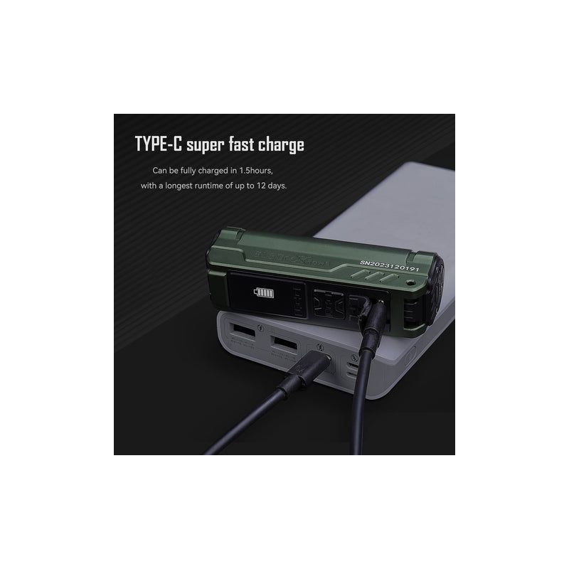 IMALENT BL50 3600 Lumens Type-C Genopladelig LED Lommelygte til Udendørseventyr Kompakt Design og OLED Display