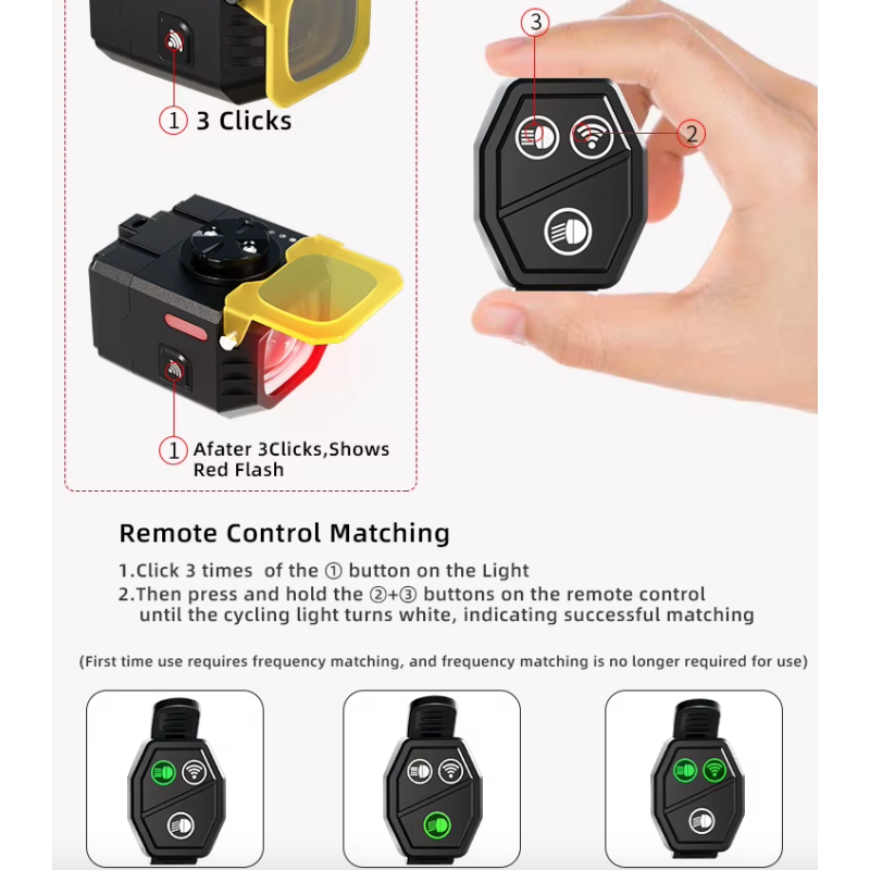 Nitebeam cykelfrontlygter hængende afskårne kabel 30W synlighed robust konstruktion for sikker natkørsel