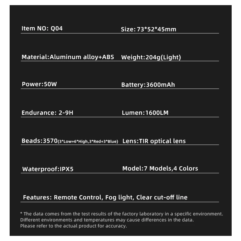 Nitebeam cykelfrontlygter hængende afskårne kabel 30W synlighed robust konstruktion for sikker natkørsel