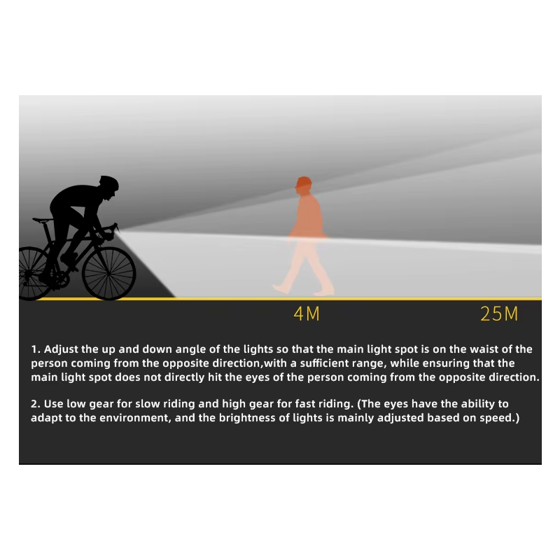 Nitebeam cykelfrontlygter hængende afskårne kabel 30W synlighed robust konstruktion for sikker natkørsel