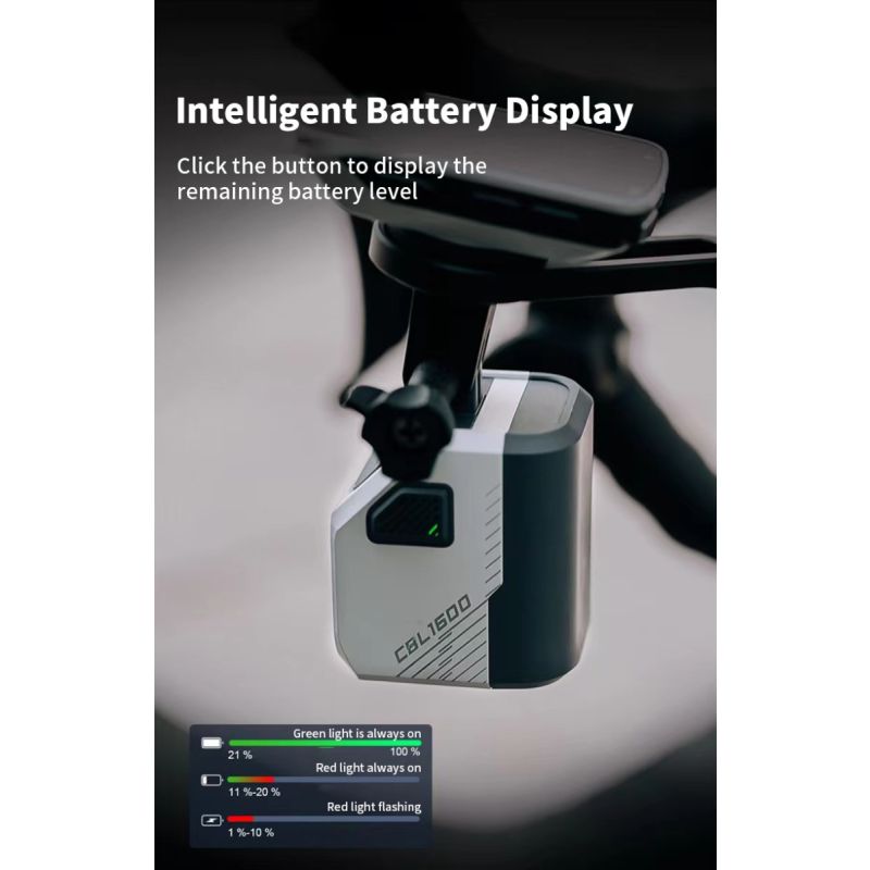 Magicshine CBL1600 Cykel Forlygter 1600 Lumen Hængende Cut-off Kabel LED Cykellys til Sikre Natteture MTB