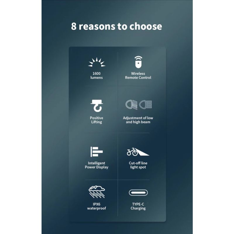 Magicshine CBL1600 Cykel Forlygter 1600 Lumen Hængende Cut-off Kabel LED Cykellys til Sikre Natteture MTB