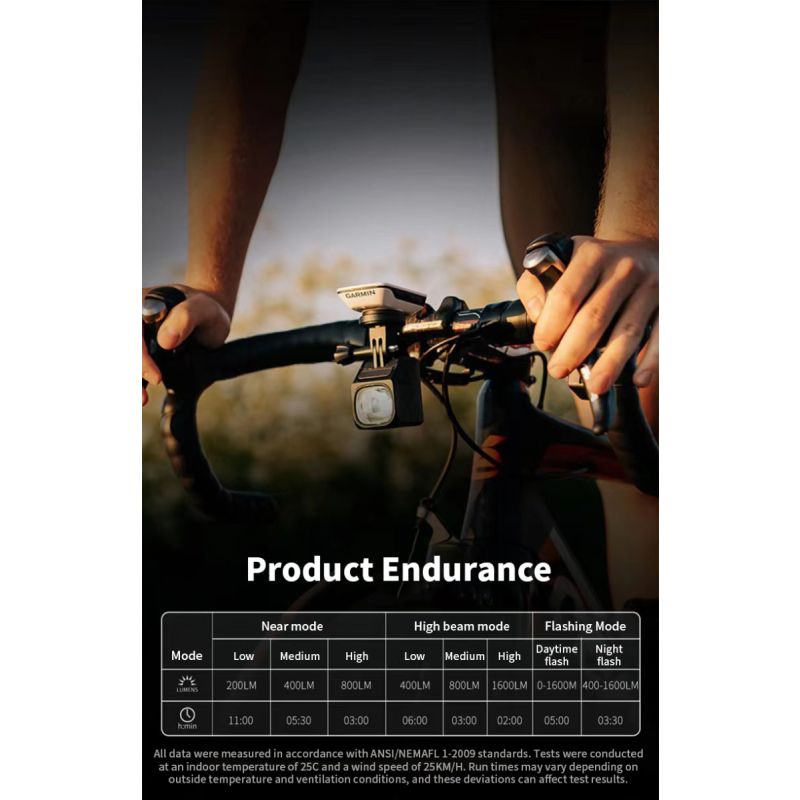 Magicshine CBL1600 Cykel Forlygter 1600 Lumen Hængende Cut-off Kabel LED Cykellys til Sikre Natteture MTB