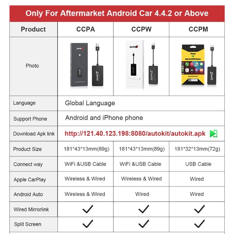 CarlinKit USB CarPlay Dongle nem installation AI Box til Android bilradio smartphone integration rejsekammerat