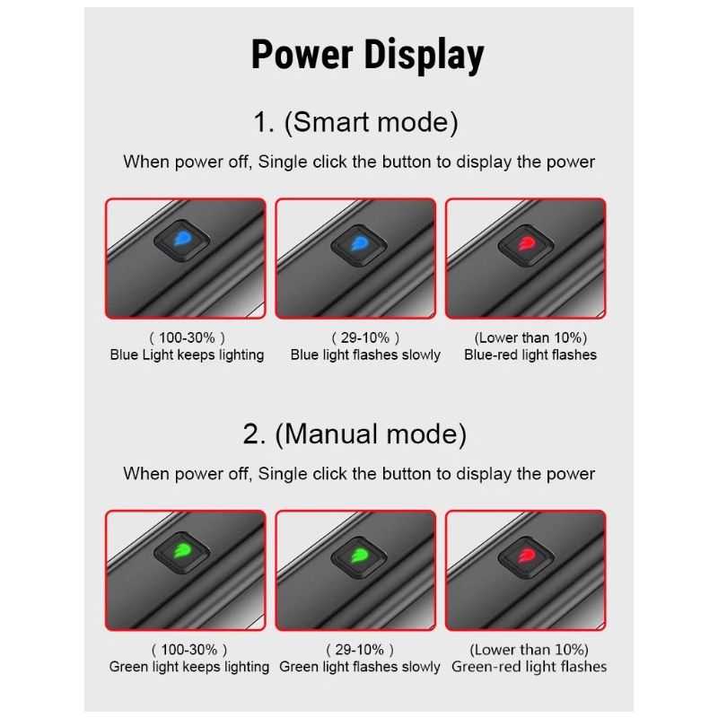 TOWILD CL1600 cykellygte 1600LM LED med USB genopladelig 21700 batteri vandtæt trådløs fjernbetjening