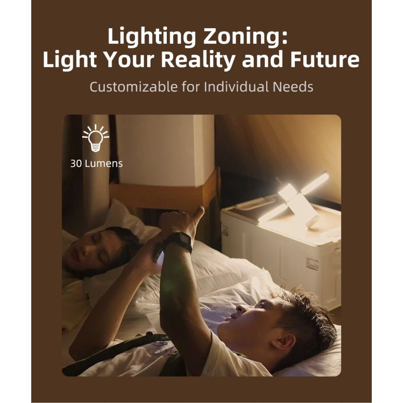 Klarus CL2 750 Lumen fritfoldelig campinglygte med øjenplejende 90-graders justerbare pærer og 7 lystilstande