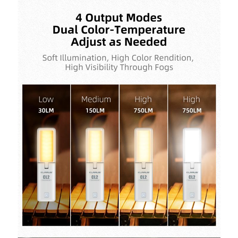Klarus CL2 750 Lumen fritfoldelig campinglygte med øjenplejende 90-graders justerbare pærer og 7 lystilstande