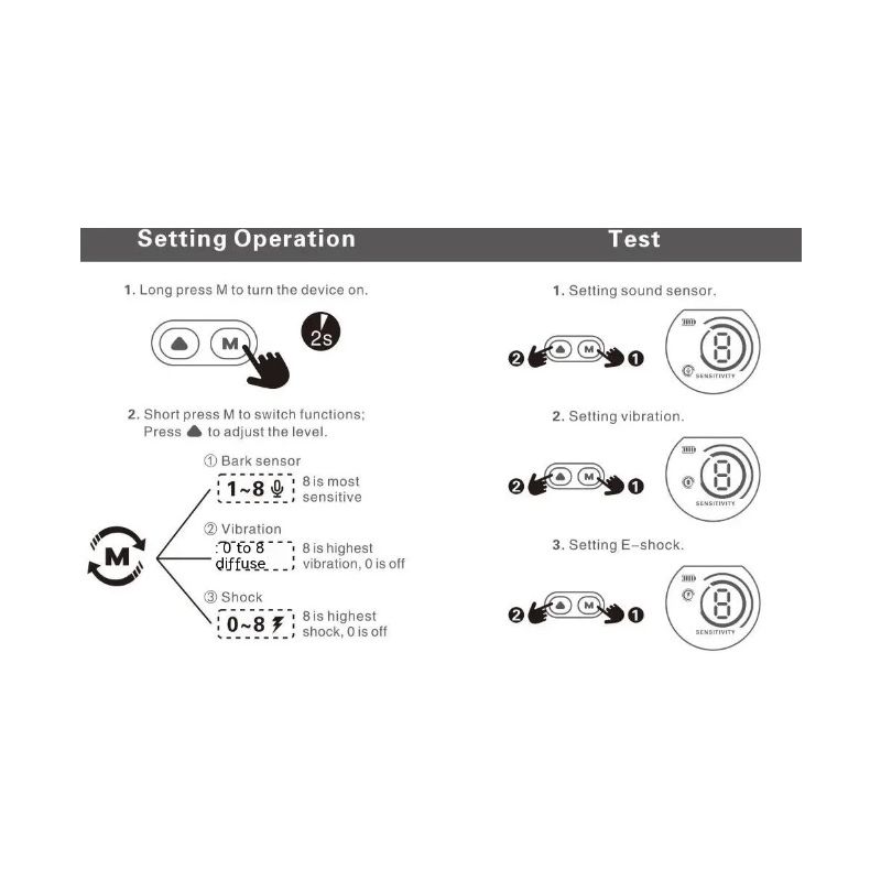 Smart Automatisk Anti Gøende Hundehalsbånd med Genopladelig Bark Stop Effektiv Gøen Styring og Avanceret Genkendelse