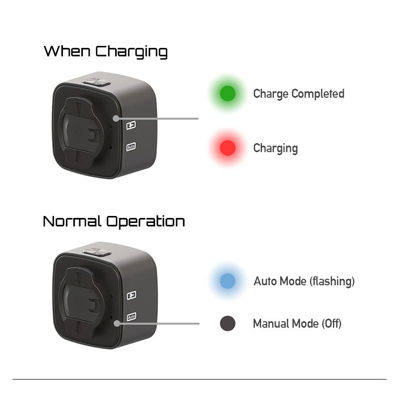 Enfitnix Cubelite III Smart baglygte med USB-opladning 30 lumen LED og IPX6 cykelsikkerhed cykeltilbehør