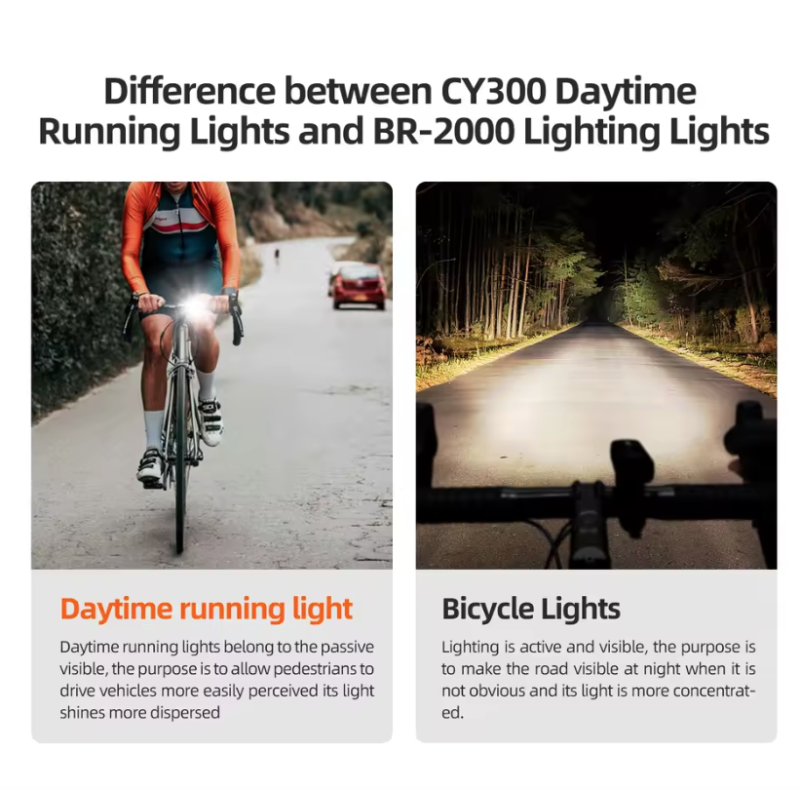 CYCLAMI CY200 LED Cykel Baglygte Smart Bremsesensor Vandtæt Cykelsikkerhed For forbedret Sikker Cykling