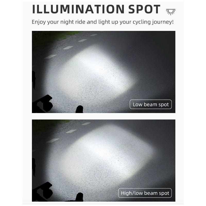 Hængende Cut-off Kabel Cykel Forlygter 1600LM Trådløs Forlygte med Høj Lysstyrke til Natkørsel og Cykelsikkerhed