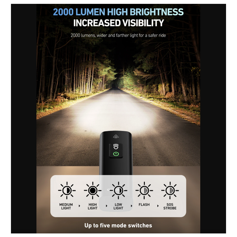 CYCLAMI BR2000 Cykellygte: Lys vejen op med 2000 lumen! Type-C Forlygte til MTB/Landevejscykling.