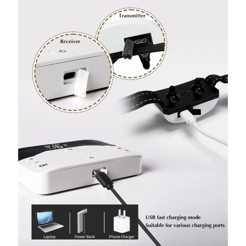 Innovativt Trådløst Hundhegn og Fjerntræningshalsbånd til Kæledyrssikkerhed Hvalpetræning Hunde i Alle Størrelser