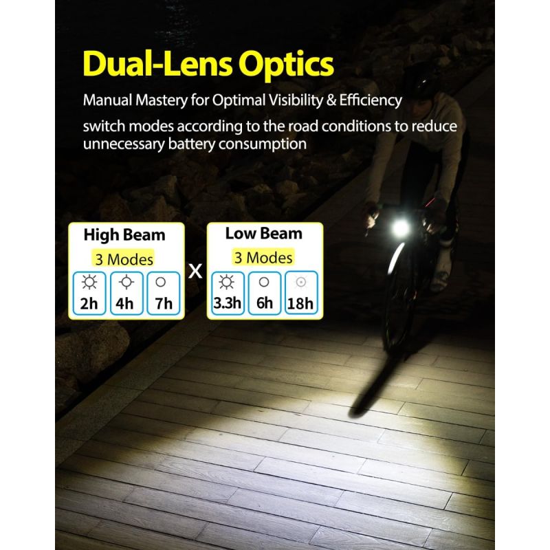 TOWILD DLite 1700 USB genopladelig cykellygte: Kraftig forlygte, 1700 lumen & vandtæt for sikker cykling.