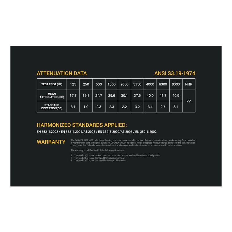 Skydeværn EARMOR M32 taktiske hovedtelefoner avanceret støjreduktionsteknologi komfortabel pasform