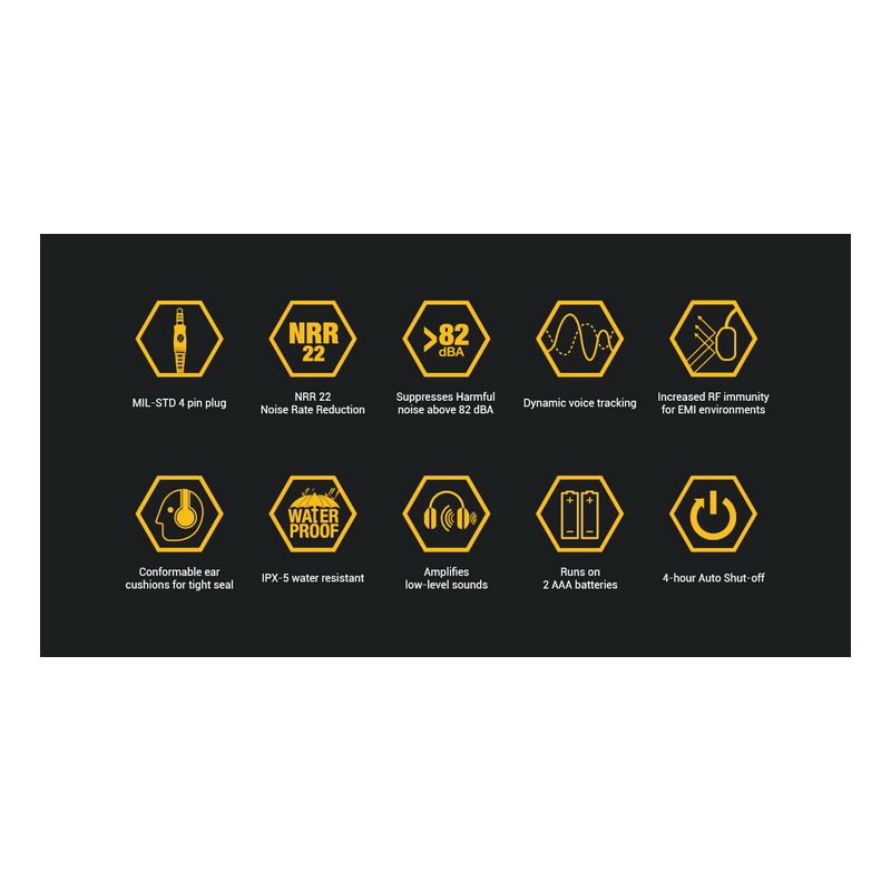 Skydeværn EARMOR M32 taktiske hovedtelefoner avanceret støjreduktionsteknologi komfortabel pasform