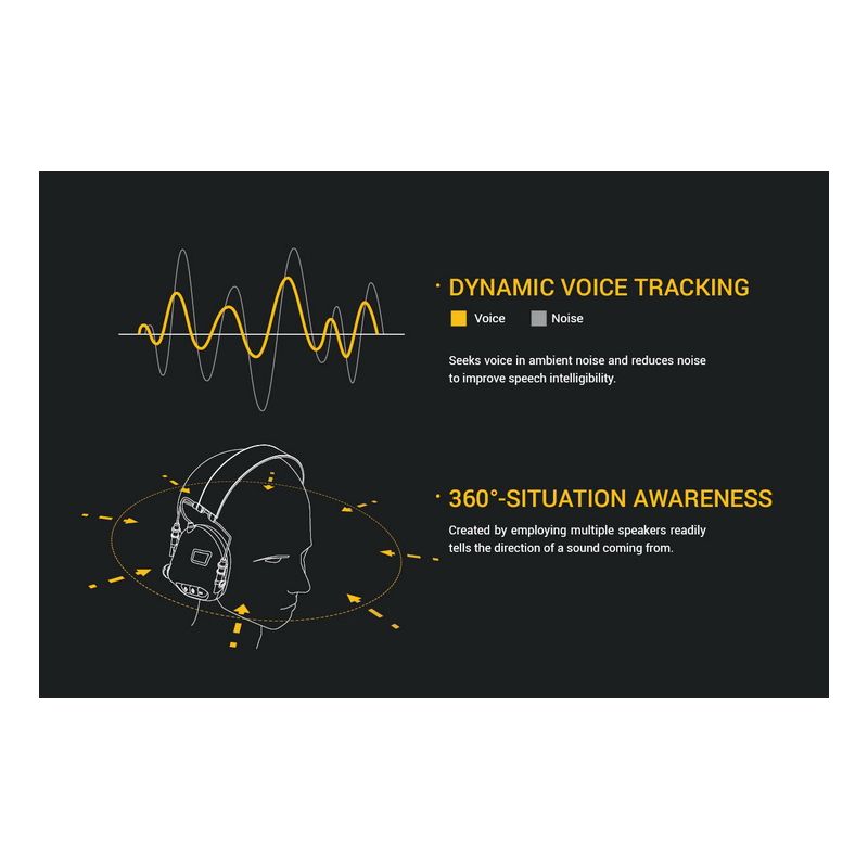 Skydeværn EARMOR M32 taktiske hovedtelefoner avanceret støjreduktionsteknologi komfortabel pasform