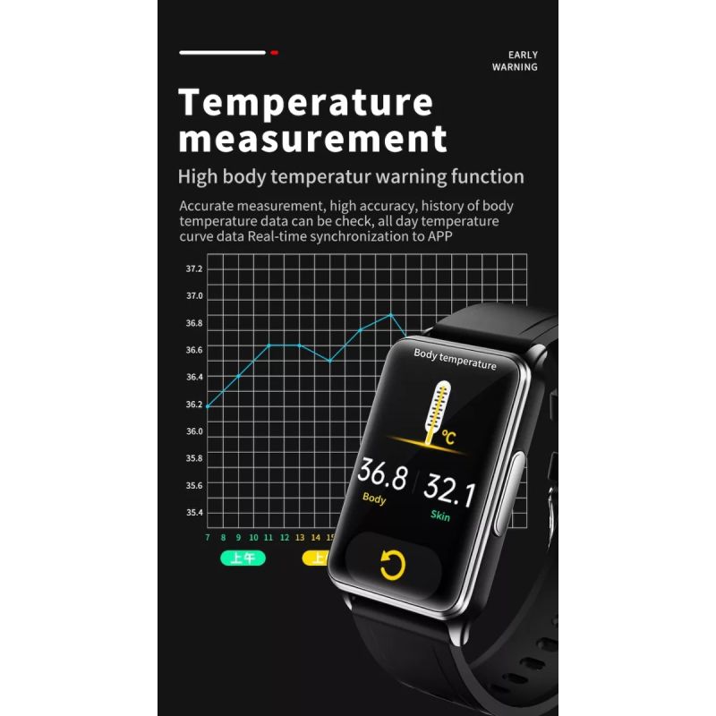 EP02 Blodglukose Smartwatch EKG HRV Temperatur – 1,57
