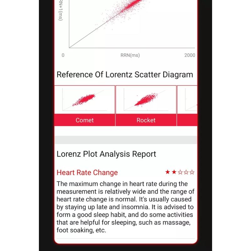 EP02 Blodglukose Smartwatch EKG HRV Temperatur – 1,57