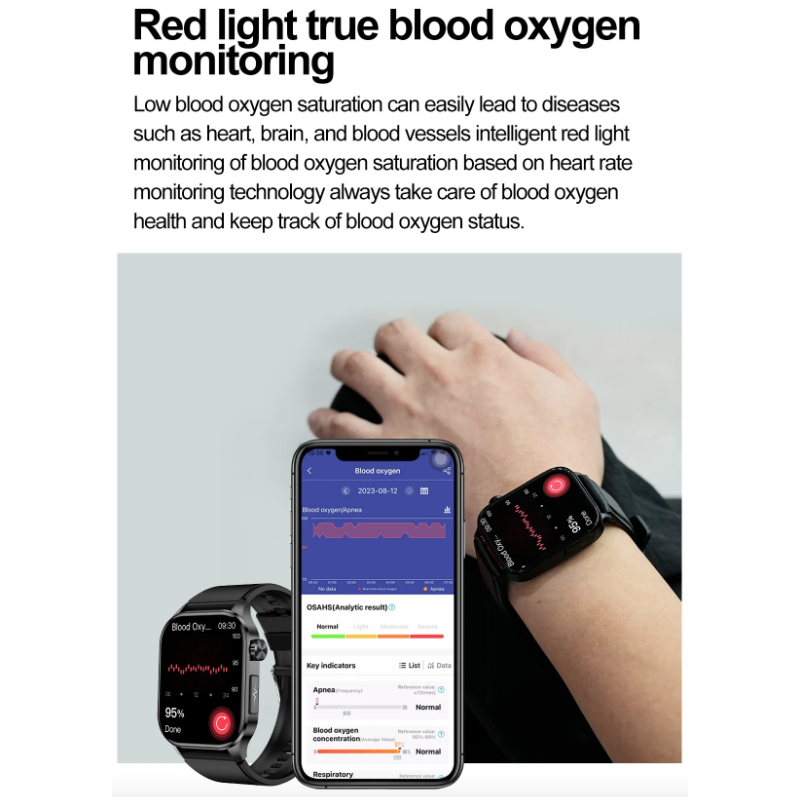 E580 Smartwatch: Blodsukker, EKG, Puls & Blodtryk! IP68 Vandtæt Sundhedsovervågning til Ældre