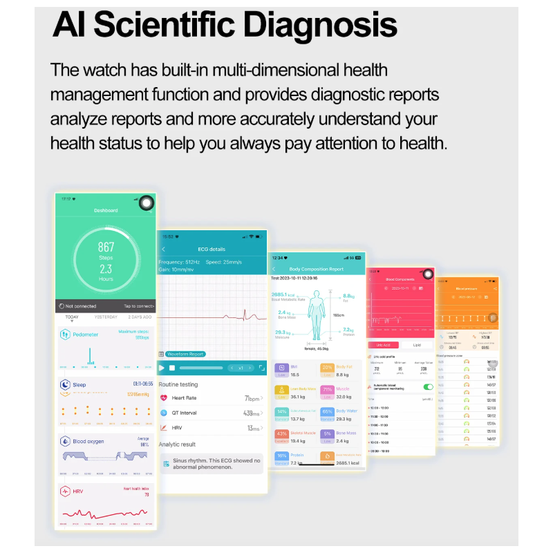 E580 Smartwatch: Blodsukker, EKG, Puls & Blodtryk! IP68 Vandtæt Sundhedsovervågning til Ældre