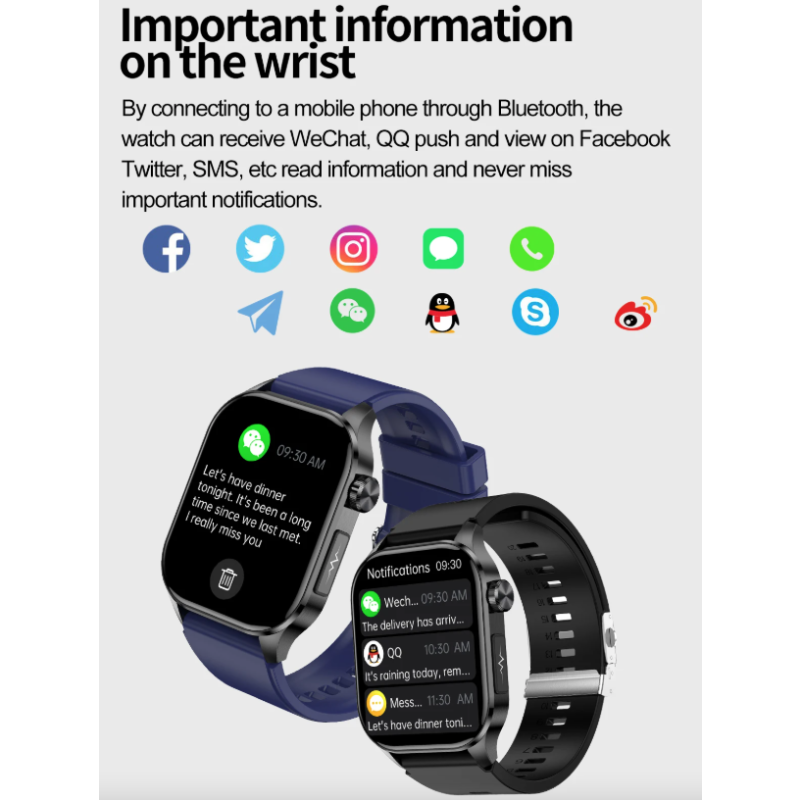 E580 Smartwatch: Blodsukker, EKG, Puls & Blodtryk! IP68 Vandtæt Sundhedsovervågning til Ældre