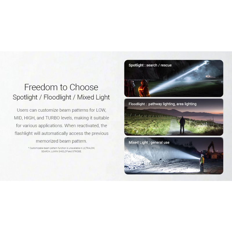 Nitecore EX7 6000 Lumen USB-C Genopladelig Lommelygte - Kraftig & Robust