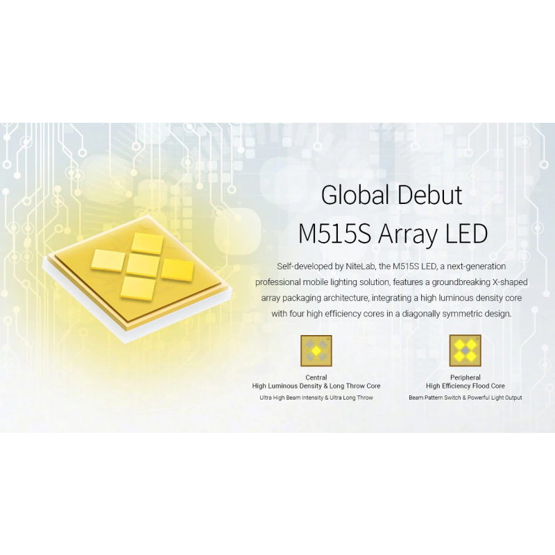 Nitecore EX7 6000 Lumen USB-C Genopladelig Lommelygte - Kraftig & Robust