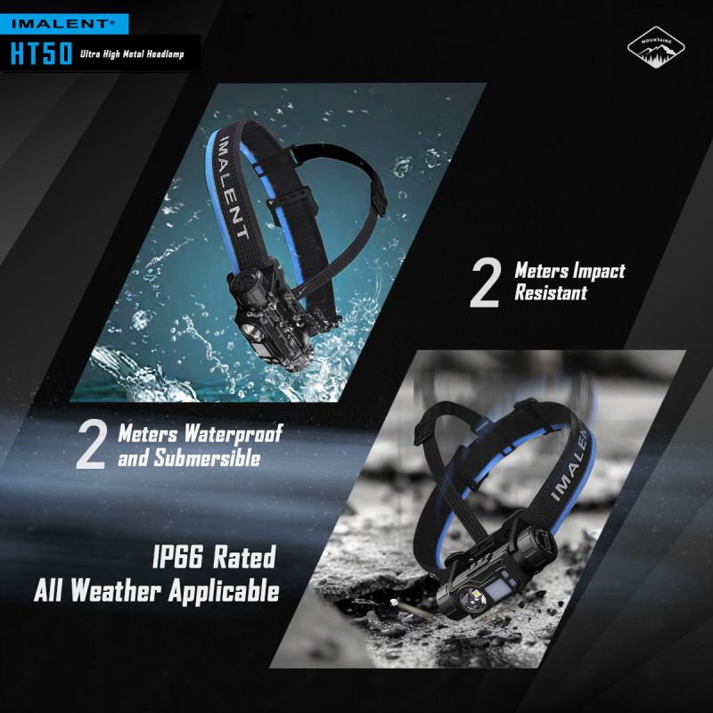 IMALENT HT50 LED-forlygte to lyskilder udendørs høj lumen vandtæt genopladeligt batteri eventyrforlygte