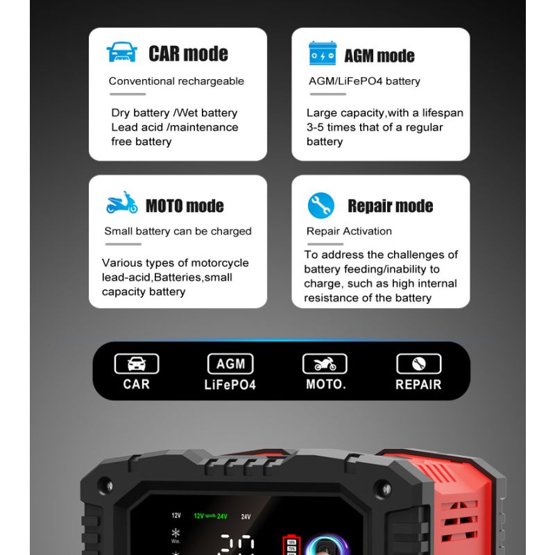 FOXSUR 20A bærbar bilbatterioplader 7-trins opladning 12V 24V AGM LiFePO4 multi-batteri kompatibilitet