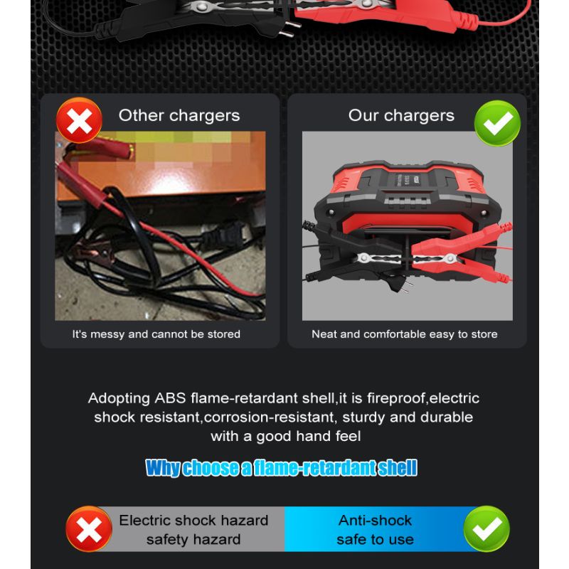 FOXSUR 20A bærbar bilbatterioplader 7-trins opladning 12V 24V AGM LiFePO4 multi-batteri kompatibilitet