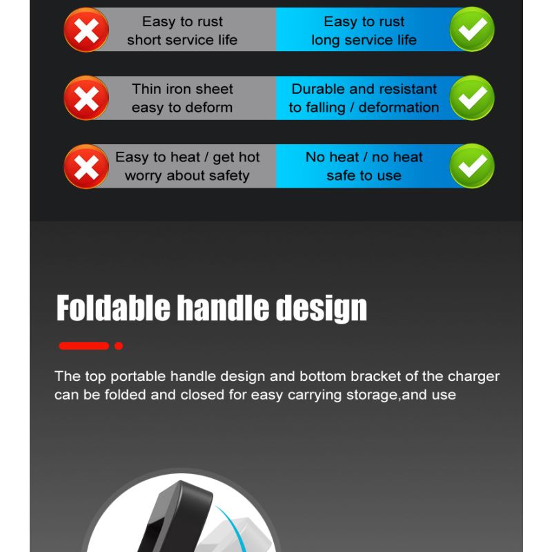 FOXSUR 20A bærbar bilbatterioplader 7-trins opladning 12V 24V AGM LiFePO4 multi-batteri kompatibilitet