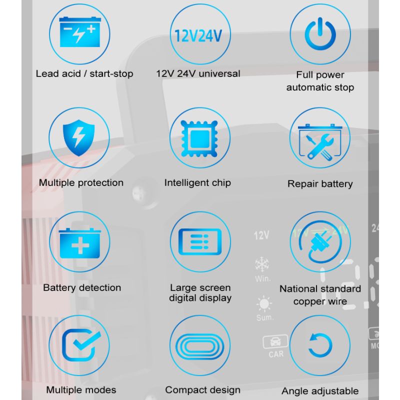 FOXSUR 20A bærbar bilbatterioplader 7-trins opladning 12V 24V AGM LiFePO4 multi-batteri kompatibilitet
