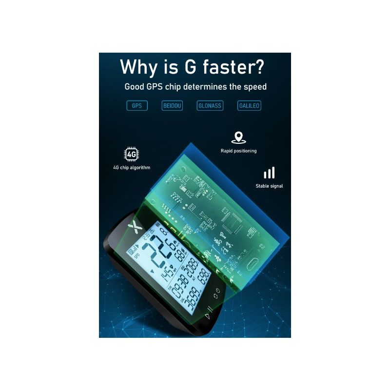 Oplev XOSS G+ G2 GPS cykelcomputer Cykeltrådløst speedometer med brugerdefineret display kadencesensor