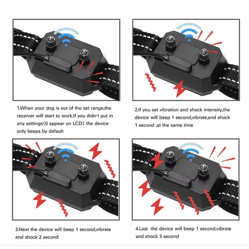 Revolutionerende GPS trådløst hundehegn genopladeligt med rækkevidde 100-3300 ft justerbar advarselsstyrke