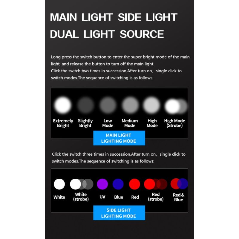 GT13 TIKI Mini nøglering lys USB-genopladelig 1000 lumen kompakt letvægts bærbar belysning til udendørs brug