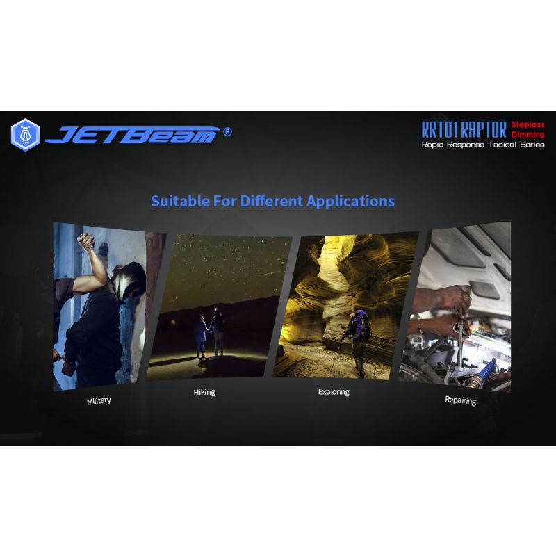JETBeam JET-RRT01 XP-L 950 Lumen LED EDC lommelygte til udendørs eventyr og lang batterilevetid