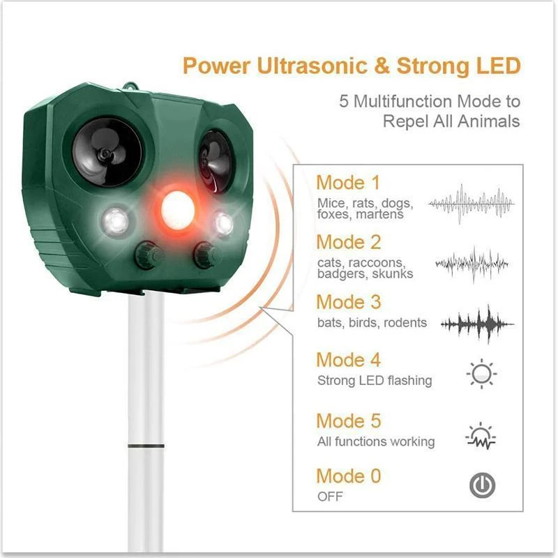 Dyrerepeller solcelledrevet vejrbestandig ultralydsrepellent human skadedyrskontrol udendørs havesikkerhed